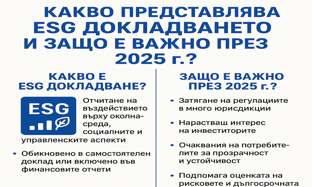 kakvo-predstavliava-esg-dokladvaneto-i-zashto-e-vajno-small kakvo predstavliava esg dokladvaneto i zashto e vajno (2)