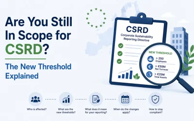 Are You Still In Scope for CSRD? The New Threshold Explained