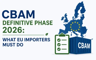 CBAM Definitive Phase 2026: What EU Importers Must Do Now