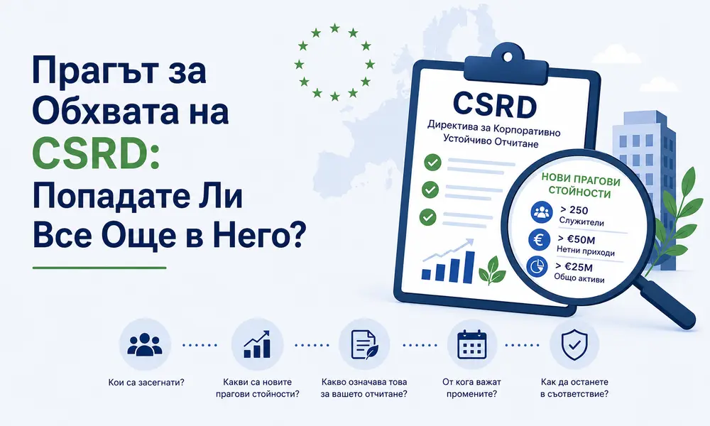 pragat-za-obhvata-na-csrd pragat-za-obhvata-na-csrd